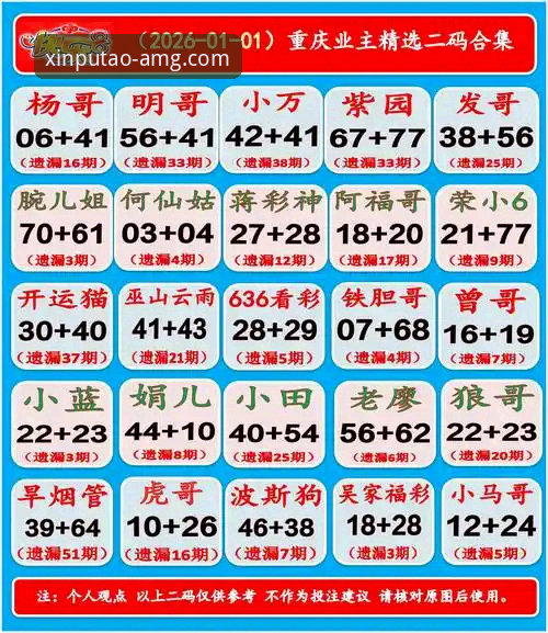 新葡萄8883官网与同类平台全面对比：哪个更适合新手入门？